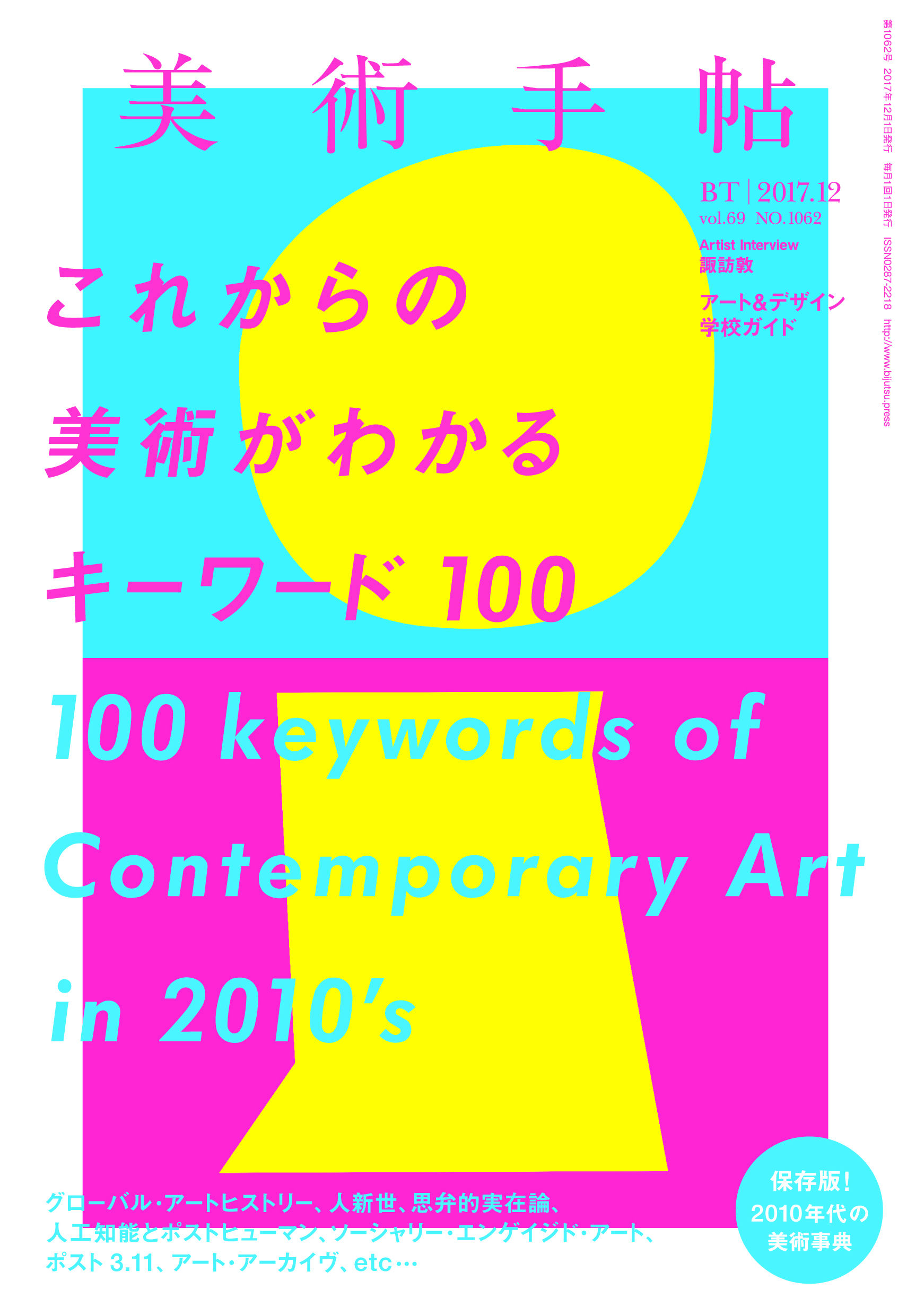 201612